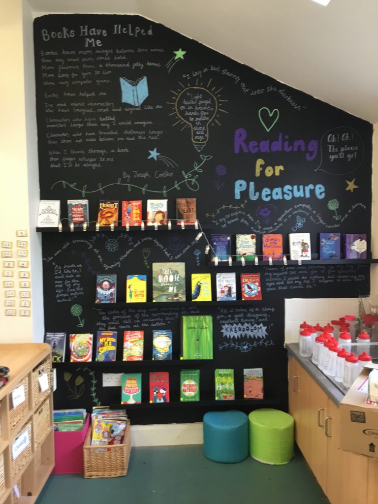 Creative Classroom Libraries - Reading for Pleasure